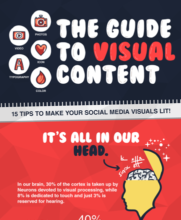 guide to visual content